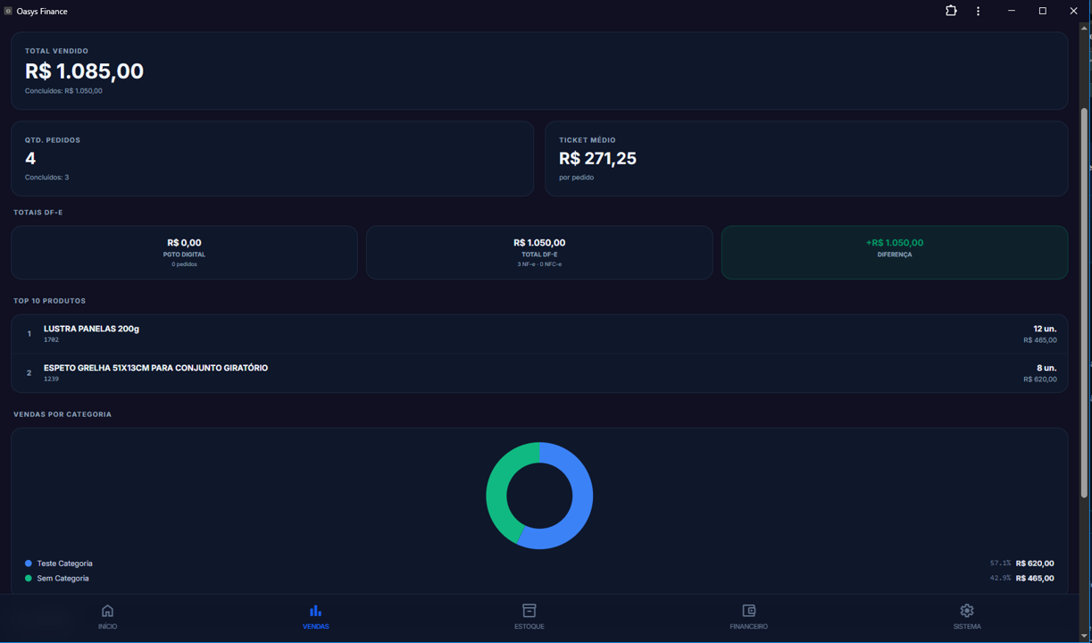 Oasys Sales App